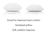 Picture of Natural Latex Foam Pillow